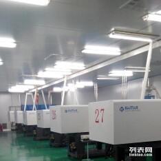 白銀地區最大的二手注塑機與紡織品購銷中心